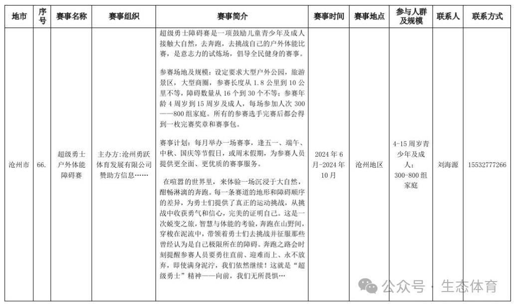 🌸人民论坛网 【2024正版资料大全免费】_新华网评：校园体育设施暑期“不放假”，点赞！  第2张