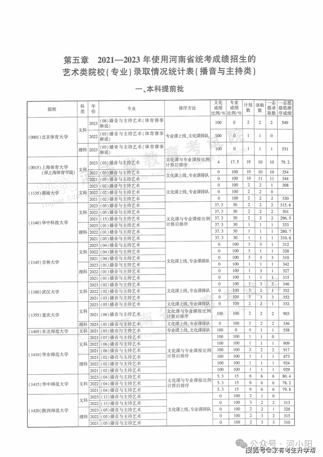 🌸中国建设新闻网 【2024澳门特马今晚开奖】_天空体育：曼联对中场引援保持耐心 乌加特交易还未谈妥  第2张