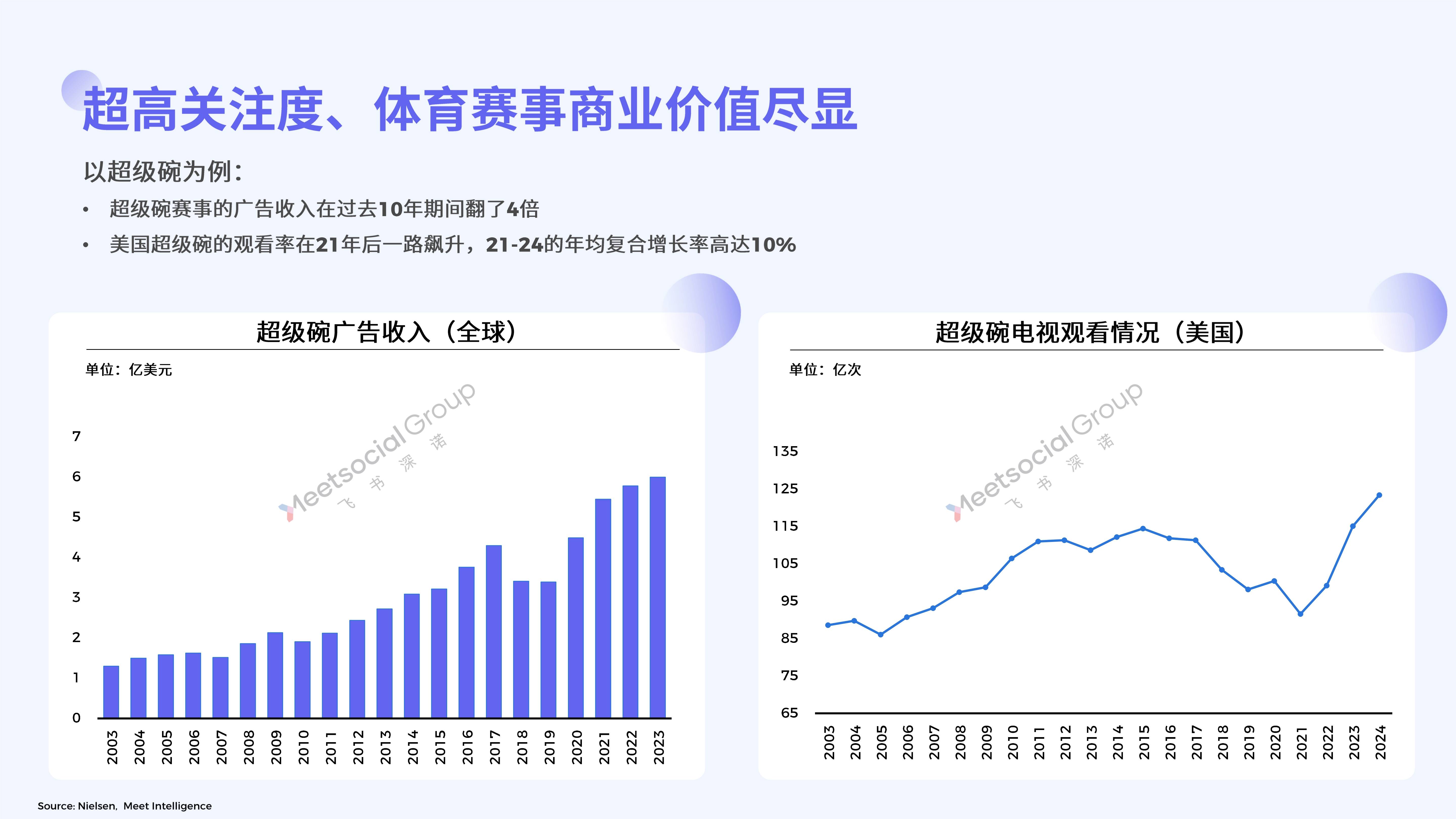 🌸趣头条【2024澳门特马今晚开奖】_体育场馆Walk，City不City？