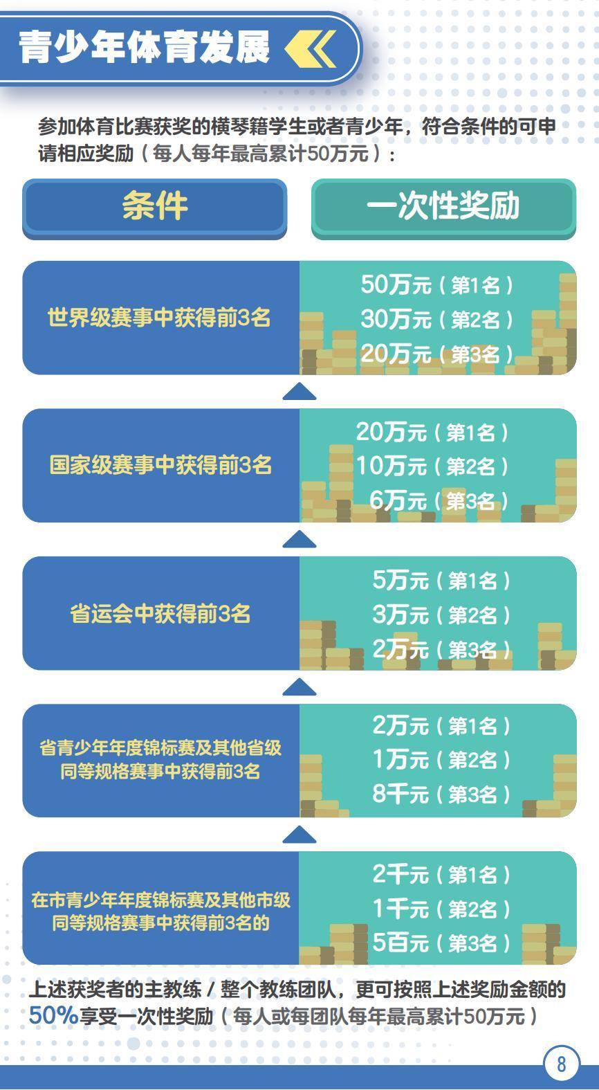 🌸人民论坛【今期澳门三肖三码开一码】_巴黎奥运会中国体育代表团405名运动员名录