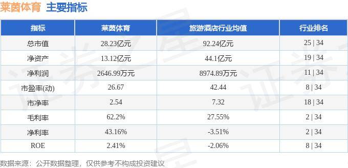 🌸中国经济周刊【澳门今晚必中一肖一码准确9995】_首届鸟巢体育文化消费节持续至10月