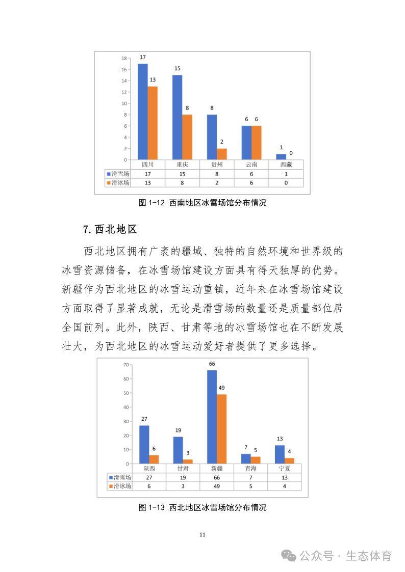 🌸央广网 【澳门一肖一码必中一肖一码】_公安机关打击体育“饭圈”违法犯罪行为 涉体育领域违规极端言论下降23%  第2张