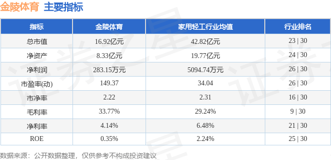 🌸【澳门最准一肖一码一码配套成龙W】🌸_世界冠军打卡巴黎高汤面馆，白象中国面与体育精神同频共振  第3张