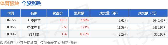 🌸【澳门今晚一肖码100准管家娶】🌸_“体育+”为“活力惠阳”增色