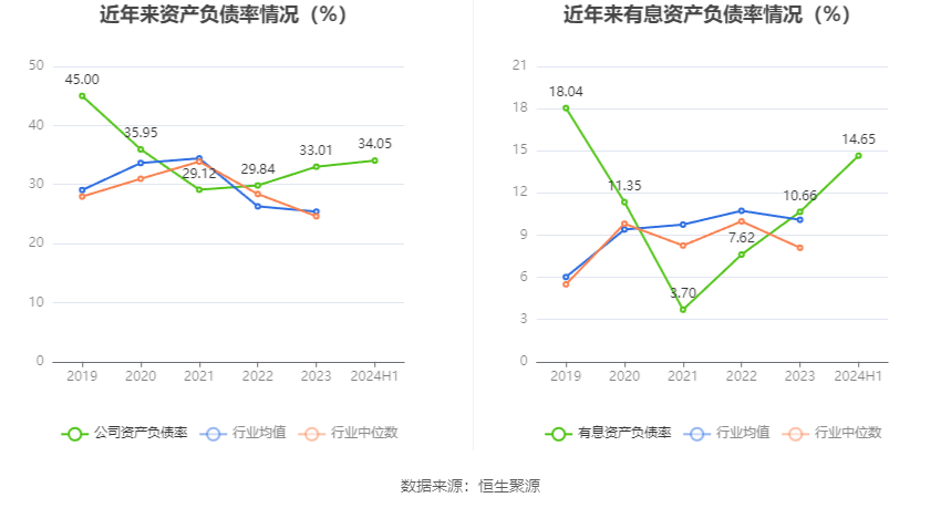 🌸潮新闻【澳门平特一肖100%免费】_羽毛球一球难得？金陵体育回应：涨价属于炒作，产品没有涨价  第2张