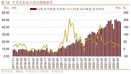 招商策略：一些比较少出现的A股见底信号  第11张