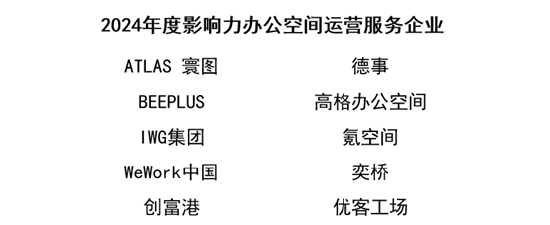 榜样领航 “影响力指数 • 2024博鳌风尚表现”盛大发布！  第7张