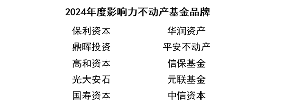 榜样领航 “影响力指数 • 2024博鳌风尚表现”盛大发布！  第9张