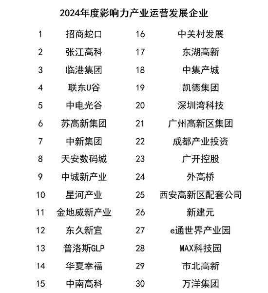 榜样领航 “影响力指数 • 2024博鳌风尚表现”盛大发布！  第15张