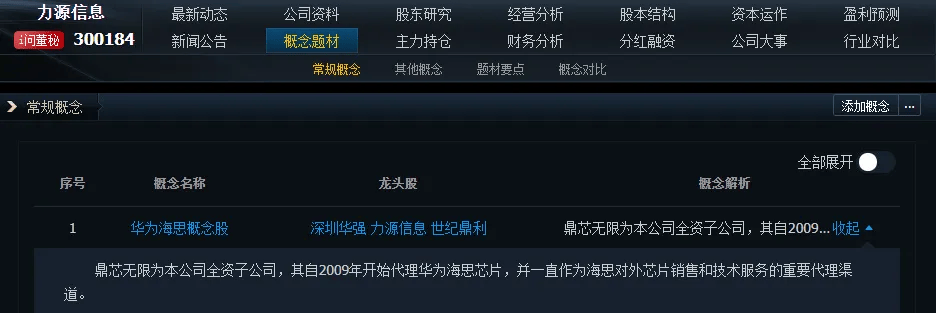 什么情况？市值不到百亿，成交额差点连续两天A股第一，5日涨超70%  第3张