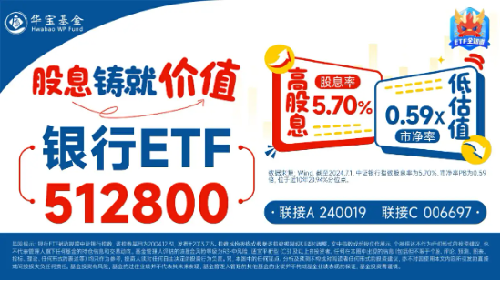 银行叕走强，国有五大行齐发力，银行ETF（512800）8月以来斩获第5个历史新高！  第3张