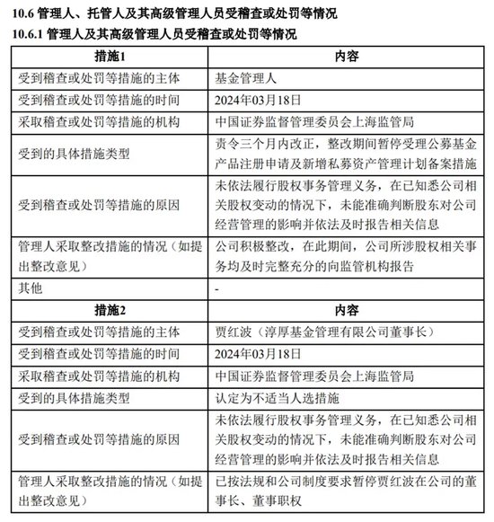 淳厚基金“消失的董事会”  第2张