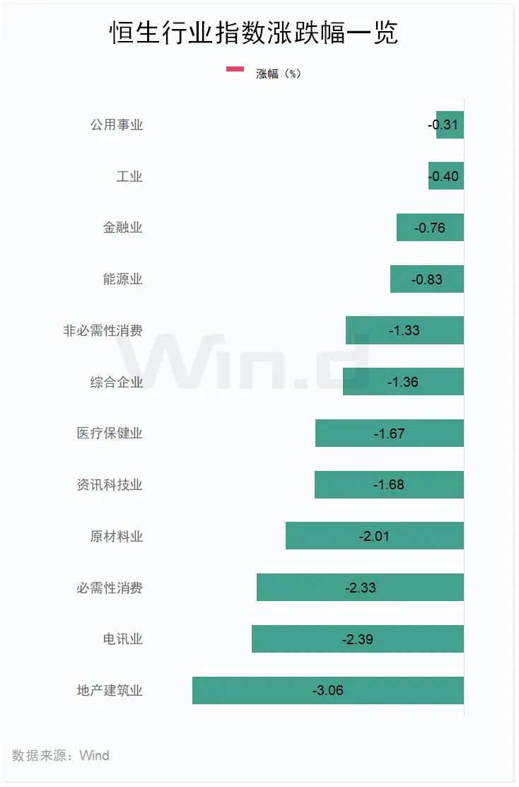 南向资金，大举买入