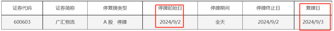 将被ST！紧急抛出增持计划  第3张