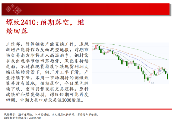 中天期货:原油区间下沿争夺 螺纹预期落空继续回落  第6张