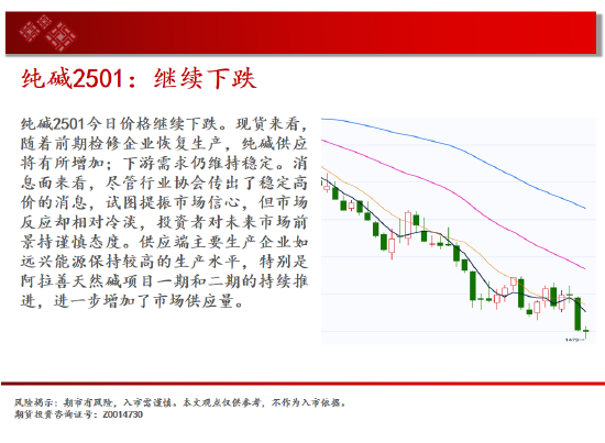 中天期货:原油区间下沿争夺 螺纹预期落空继续回落  第10张