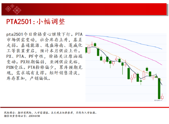 中天期货:原油区间下沿争夺 螺纹预期落空继续回落  第18张