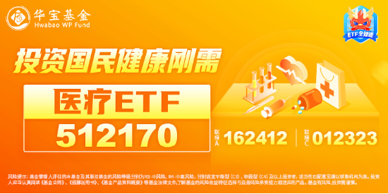 预期演绎？医疗ETF（512170）逆市涨超1%，跑赢72%成份股！机构：医疗板块业绩底或已现，看好下半年复苏  第3张