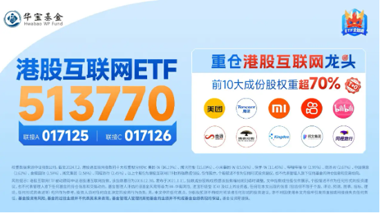 腾讯阿里“世纪牵手”，港股互联网ETF（513770）盘中涨近1%溢价高企，机构：港股阶段性机会或至  第4张