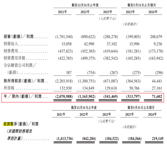 丰巢上市成“赌局”，王卫、沈南鹏上“牌桌”  第4张