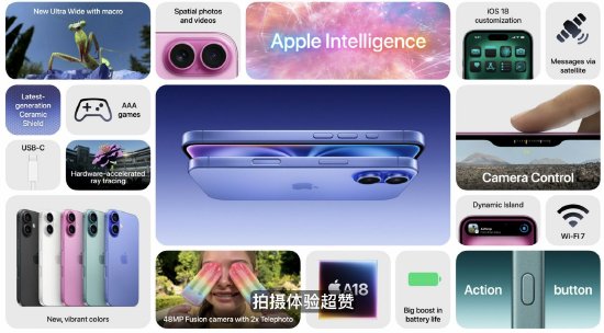 一文看懂|苹果发布带人工智能功能的iPhone 16、新款智能手表及耳机