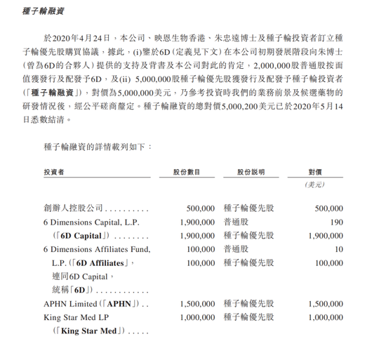 累计亏损超8亿，实控人年薪却近2000万，映恩生物冲刺IPO  第3张