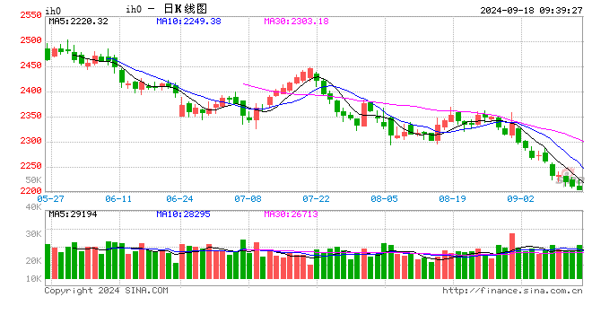 光大期货：9月18日金融日报  第2张