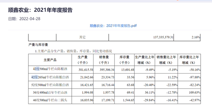 光瓶酒没有“黑神话”