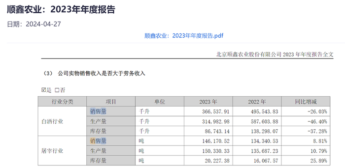 光瓶酒没有“黑神话”  第5张