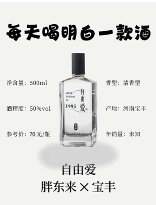 光瓶酒没有“黑神话”  第8张