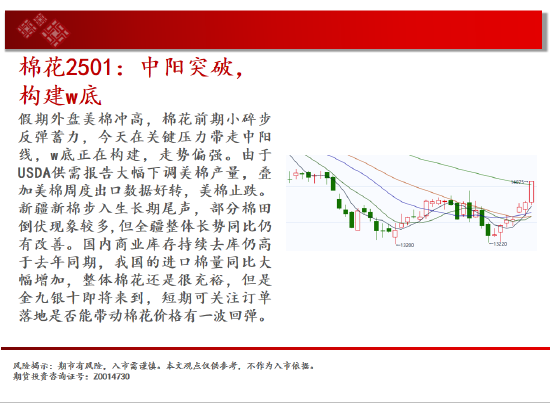 中天期货:白银降息落地继续反弹 纯碱地位震荡  第14张