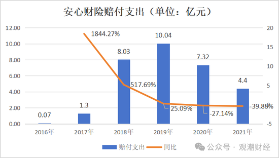 新进展！安心转东吴，新任董事长、总裁确定  第25张